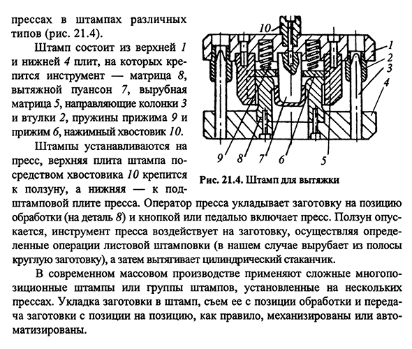 Оборудование и инструмент для листовой штамповки