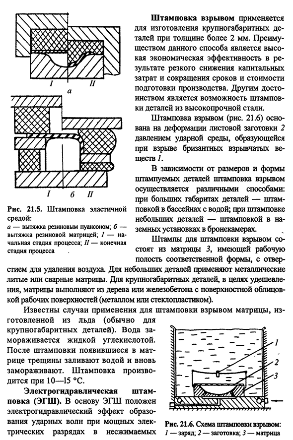 Другие способы листовой штамповки