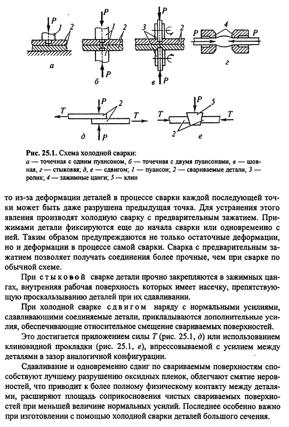 Холодная сварка