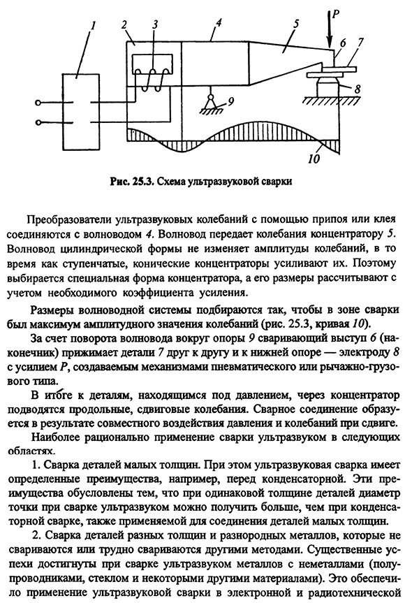 Ультразвуковая сварка