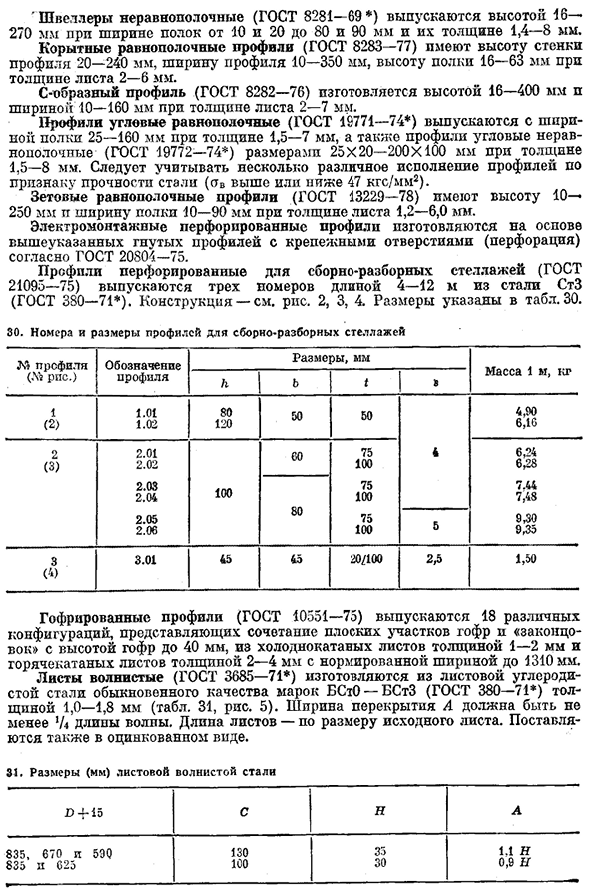 Профили холодногнутые стальные