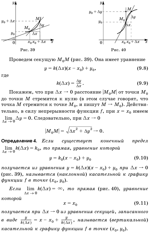 Геометрический смысл производной и дифференциала