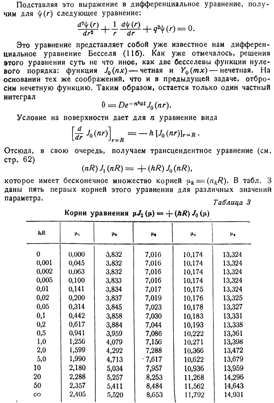 Температурное поле стремится к равновесию. Цилиндр