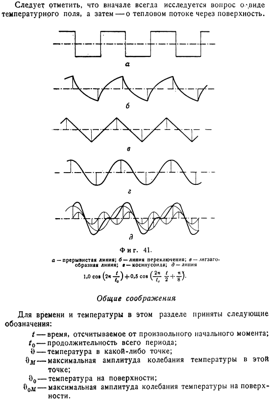 Периодически изменяющаяся температура