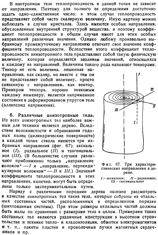 Анизотропное тело