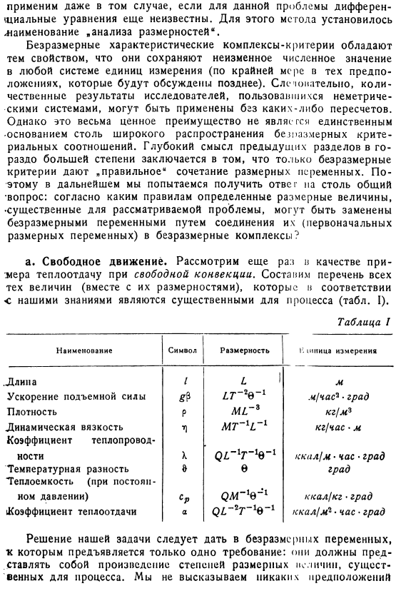 Анализ размерностей