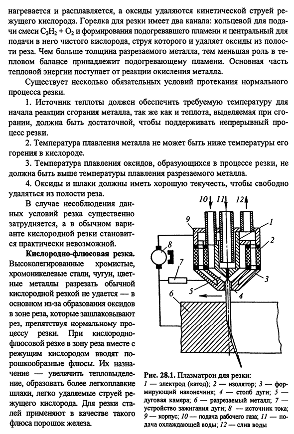 Резка