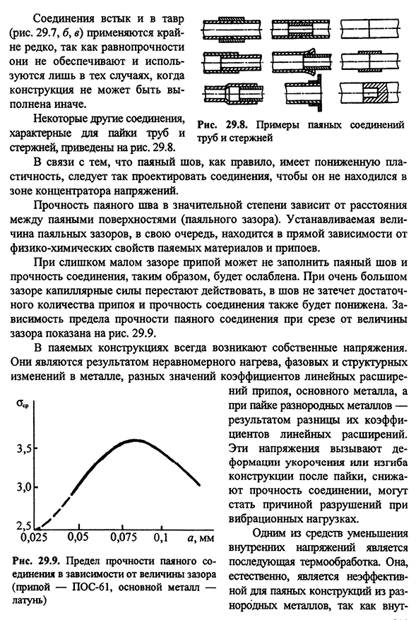 Конструирование паяных соединений