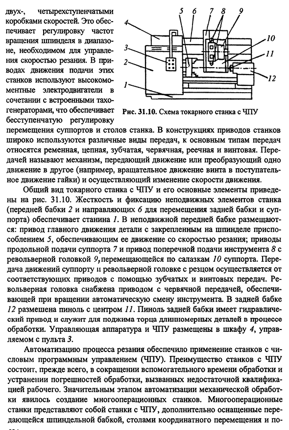 Металлорежущие станки