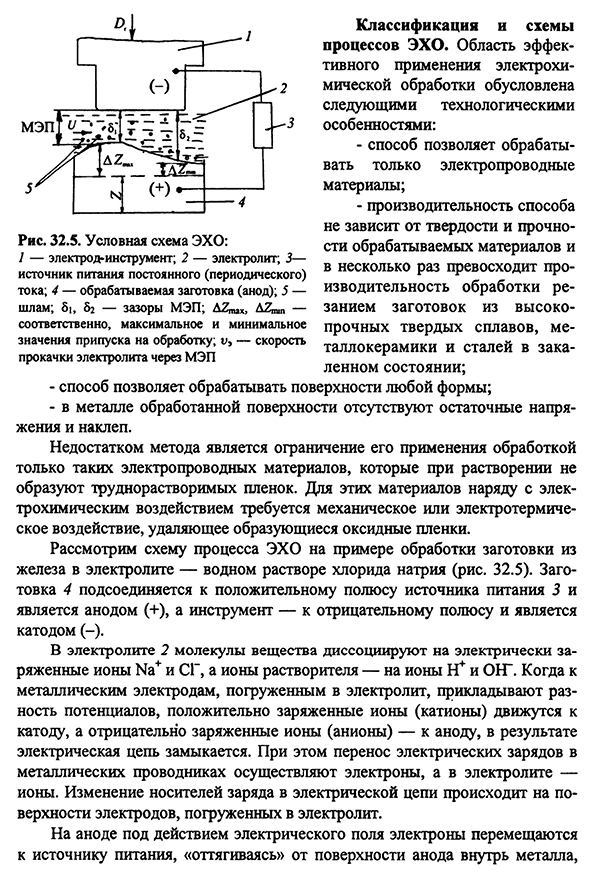 Электрохимическая размерная обработка (ЭХО)