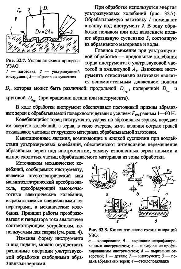 Ультразвуковая абразивная размерная обработка