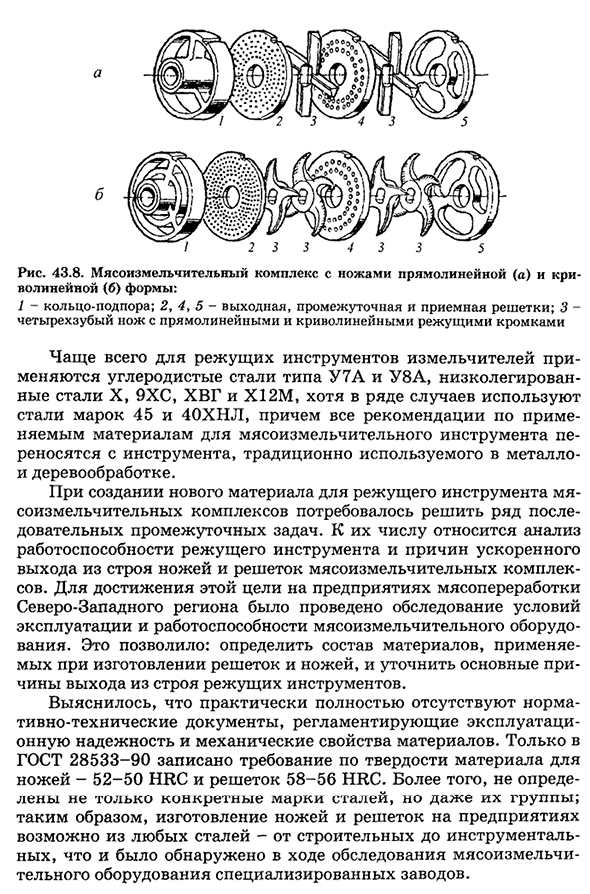 Литейная сталь для режущего инструмента мясоизмельчительных комплексов