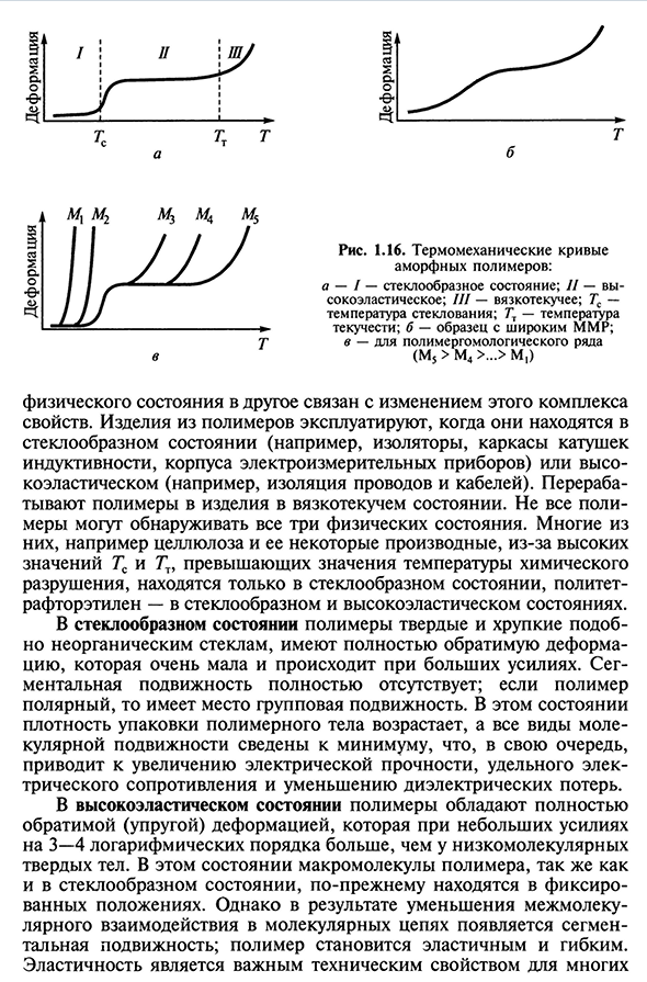 Три физических состояния полимеров