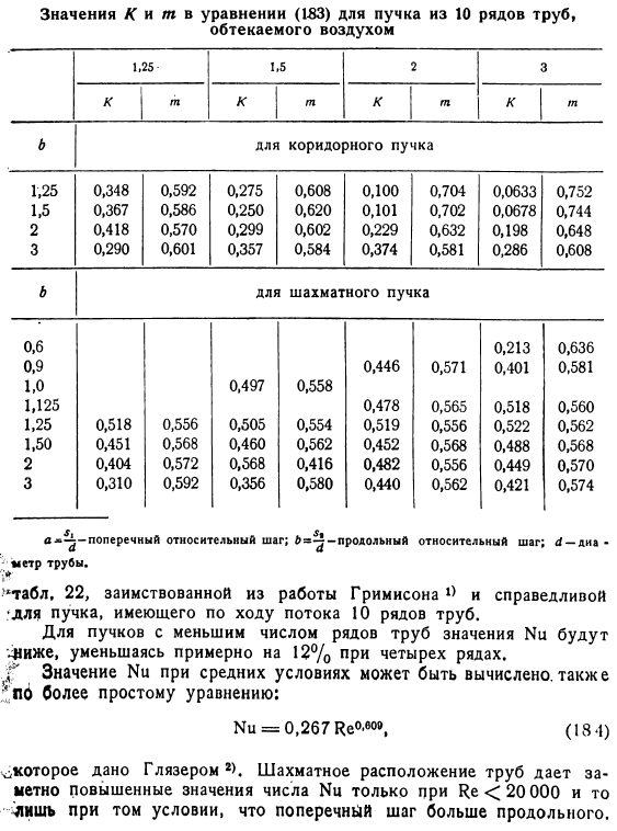 Теплоотдача в пучке труб