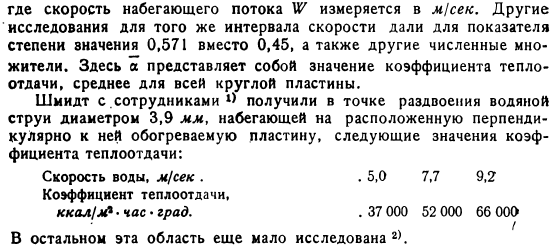 Теплообмен при поперечном обтекании пластины