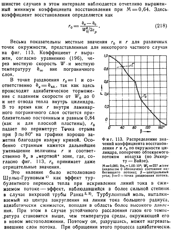 Собственная температура поперечно обтекаемого цилиндра