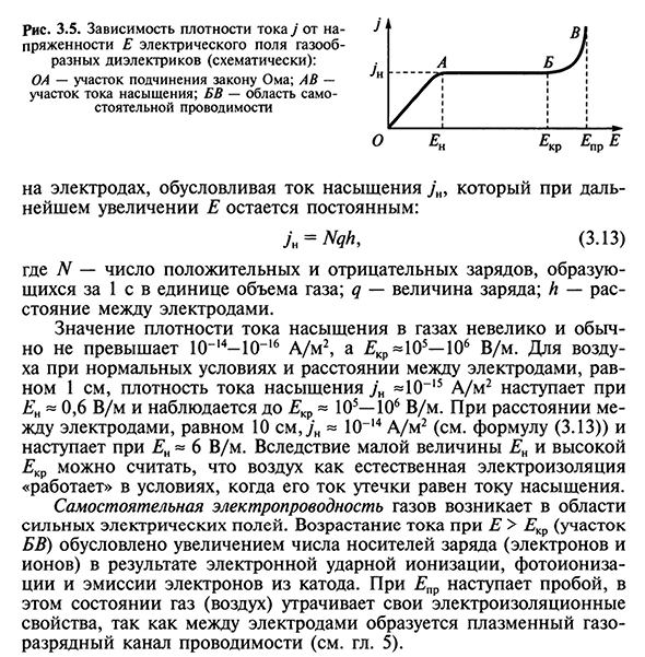 Зависимость / от Е в широком интервале