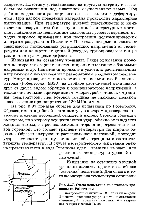 Специальные методы испытаний