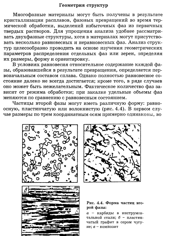 Структура сплавов