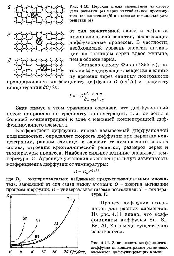 Диффузия и структура сплавов