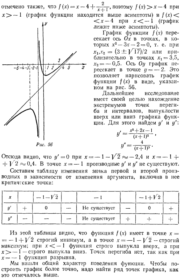 Построение графиков функции