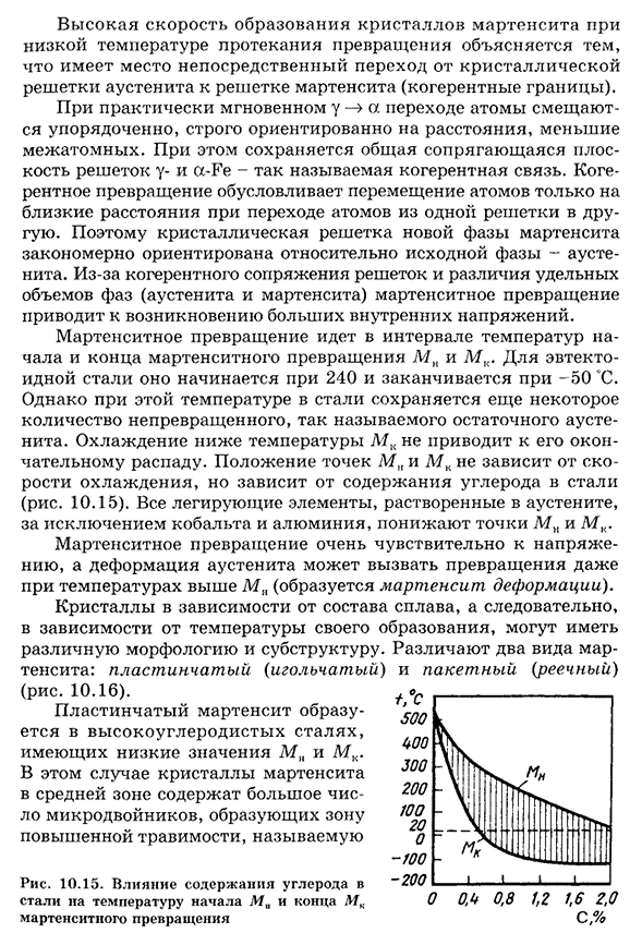 Мартенситное превращение аустенита