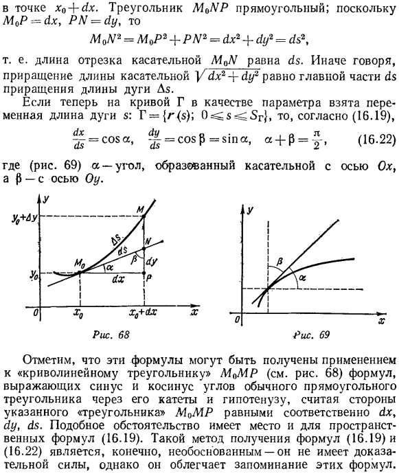 Плоские кривые