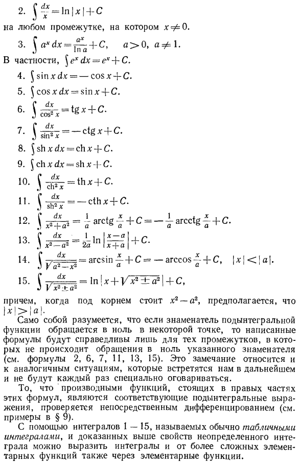 Табличные интегралы