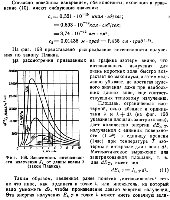 Закон излучения Планка
