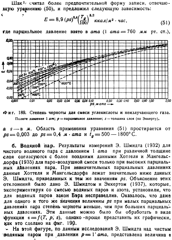 Экспериментальные исследования суммарного излучения углекислоты и водяного пара