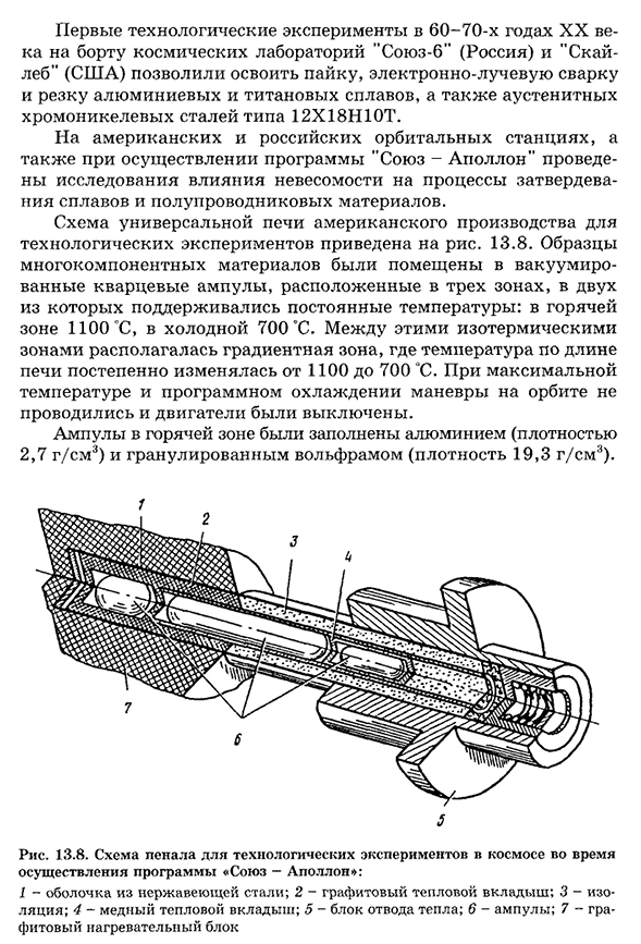 Перспективы космического материаловедения