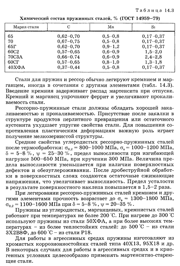 Рессорно-пружинные стали