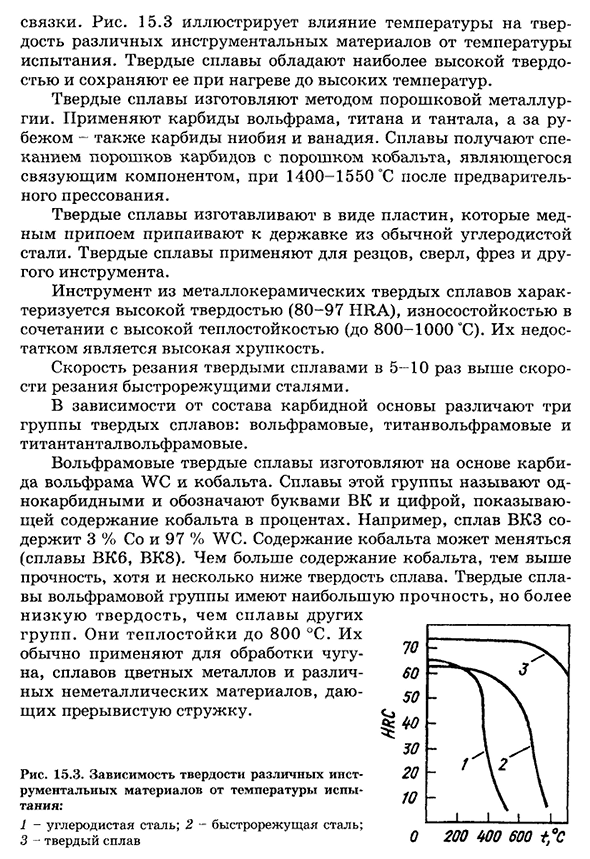 Металлокерамические твердые сплавы (гост 3882-74)