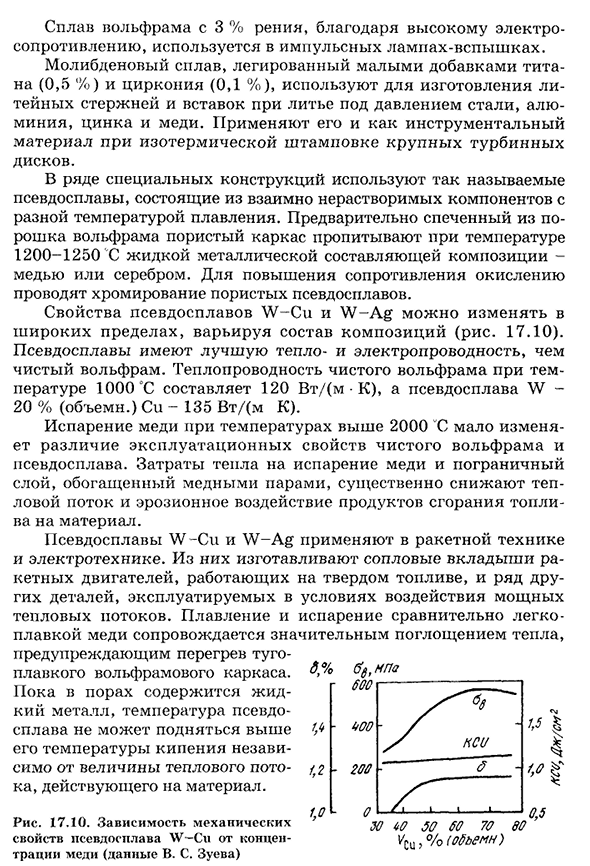 Тугоплавкие металлы