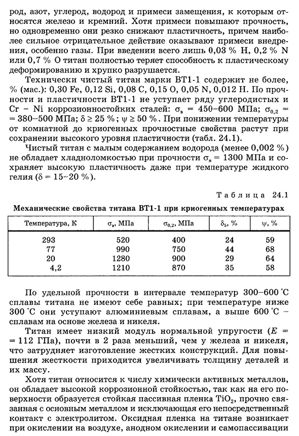 Основные свойства титана