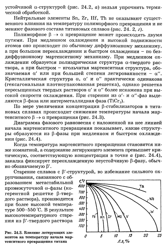 Фазовые превращения в титановых сплавах