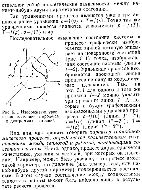 Уравнения процесса