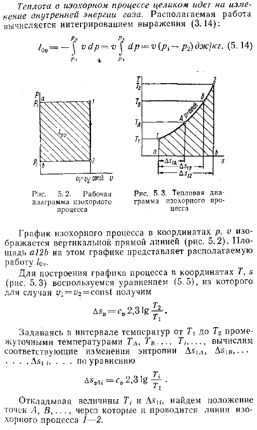 Изохорный процесс