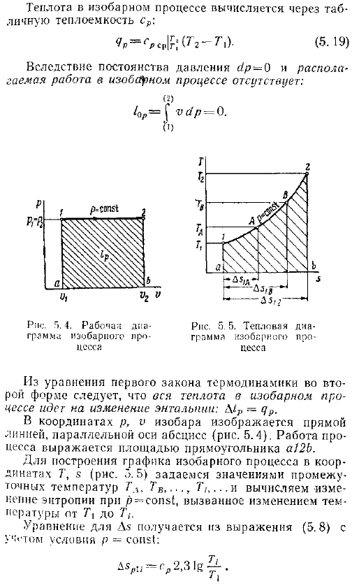 Изобарный процесс