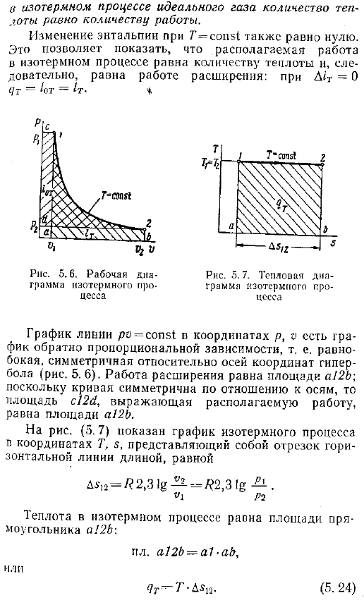 Изотермный процесс