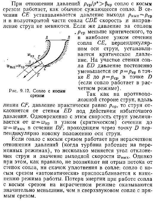 Сопла с косым срезом