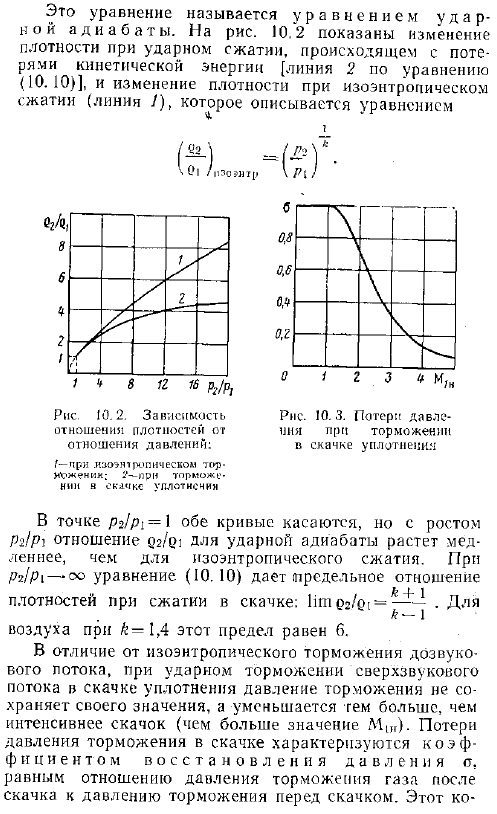 Ударная адиабата и потери давления в скачке