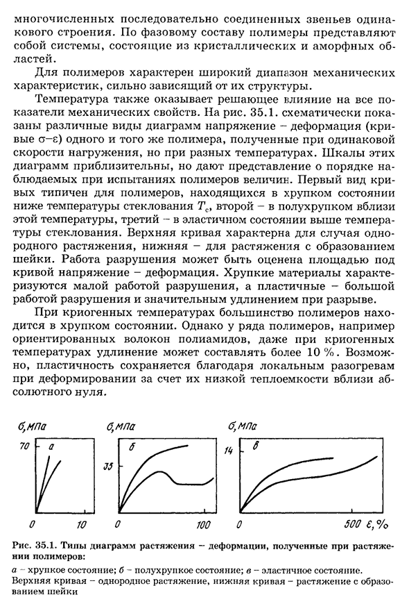 Хладостойкие неметаллические материалы общие сведения