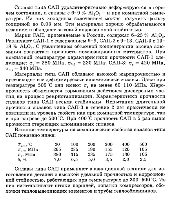 Дисперсноупрочненные композиционные материалы