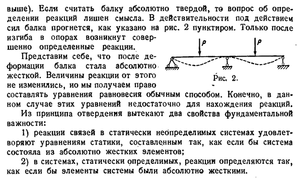 Принцип отвердения