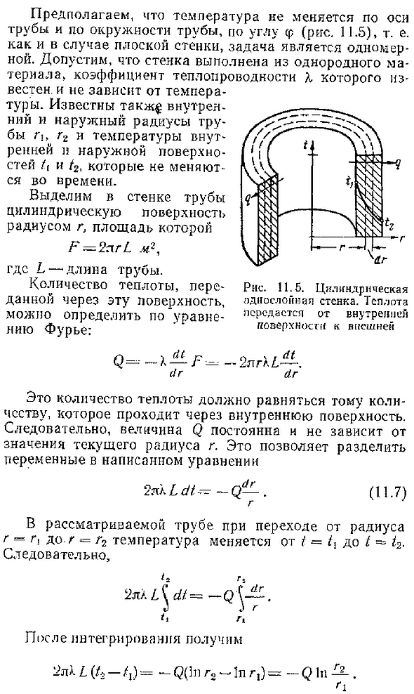 Теплопроводность цилиндрической однослойной стенки