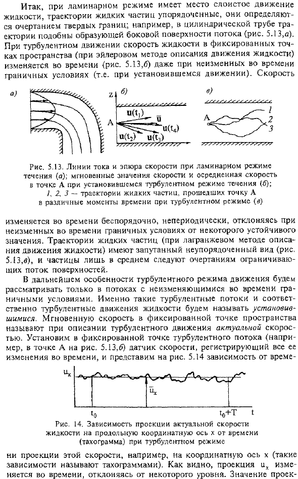 Два режима движения жидкости