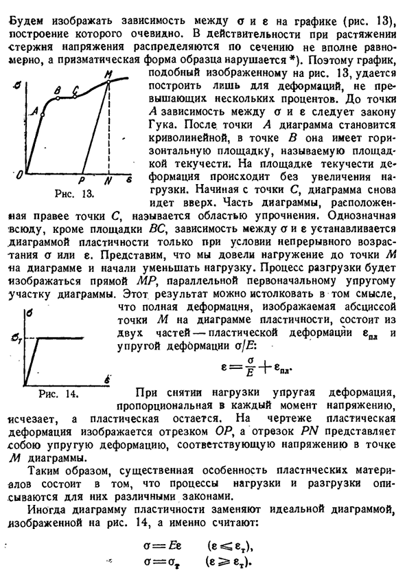 Диаграмма пластичности