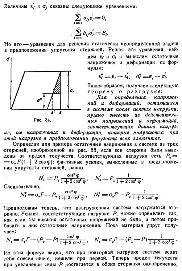 Остаточные напряжения после пластической деформа­ции