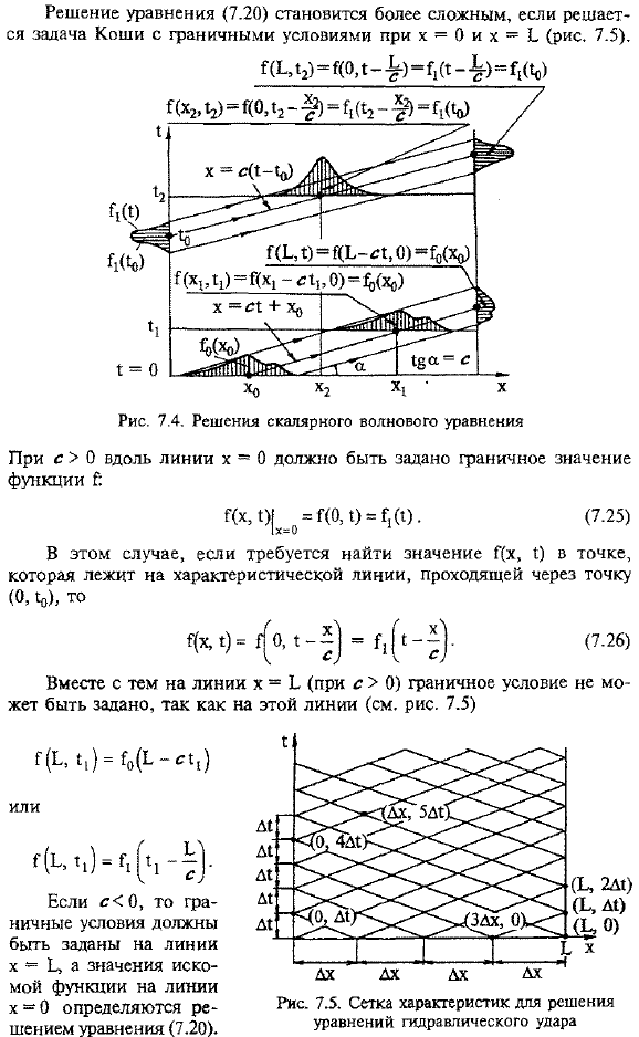 Скалярное волновое уравнение